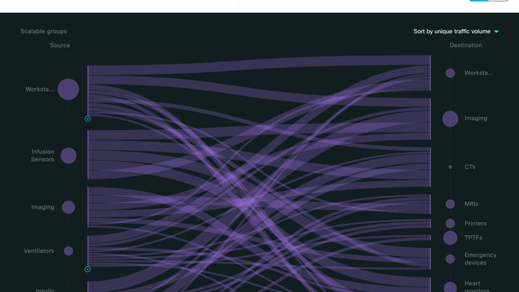 1. Traffic Flows_Sankey.mp4